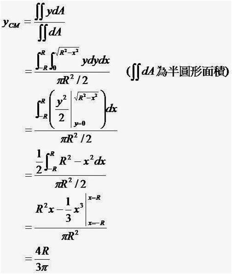 半圓形心位置|[中學] 半圓質心位置